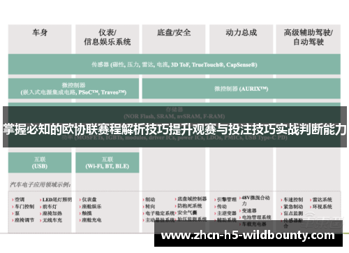 掌握必知的欧协联赛程解析技巧提升观赛与投注技巧实战判断能力