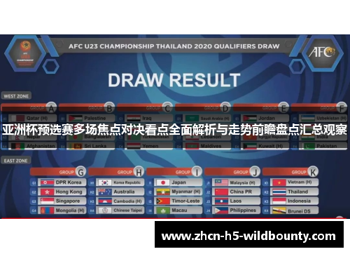 亚洲杯预选赛多场焦点对决看点全面解析与走势前瞻盘点汇总观察