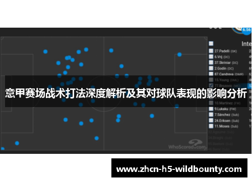 意甲赛场战术打法深度解析及其对球队表现的影响分析 意甲赛场战术打法深度解析及其对球队表现的影响分析