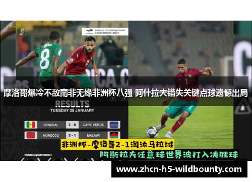 摩洛哥爆冷不敌南非无缘非洲杯八强 阿什拉夫错失关键点球遗憾出局