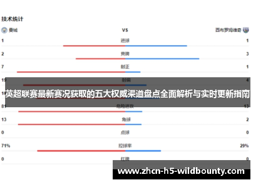 英超联赛最新赛况获取的五大权威渠道盘点全面解析与实时更新指南