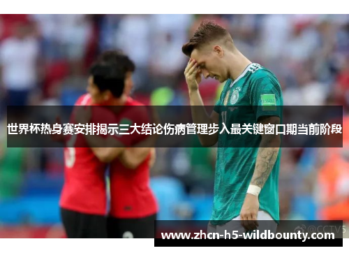 世界杯热身赛安排揭示三大结论伤病管理步入最关键窗口期当前阶段